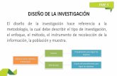 DISEÑO DE LA INVESTIGACIÓN - atena.uts.edu.co