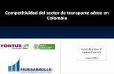 Competitividad del sector de transporte aéreo en Colombia