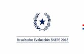 Resultados Evaluación SNEPE 2018