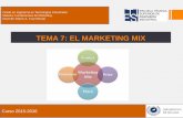 TEMA 7: EL MARKETING MIX - riuma.uma.es