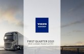Volvo Group Q1 2021 presentation material