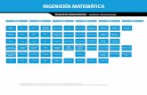 mallas ing matematica-admision 2021 - portal.ucm.cl