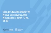 Sala de Situación COVID-19 Nuevo Coronavirus 2019 ...