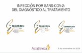 Manifestaciones clínicas de la infección por SARS-CoV-2