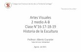Artes Visuales 2 medio A-B Clase N°16-17-18-19 Historia de ...