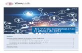 HealthFlex: comparaciones de planes de 2022