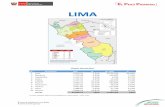 LIMA - Sistema Nacional de Información Ambiental