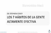 De Stephen Covey Los 7 Hábitos de la Gente Altamente Efectiva
