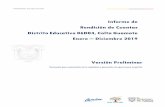 Informe de Rendición de Cuentas Distrito Educativo 06D04 ...