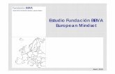 Estudio Fundación BBVA European Mindset