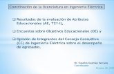 Coordinación de la licenciatura en Ingeniería Eléctrica