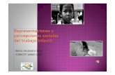 Representaciones y percepciones sociales del trabajo infantil