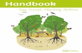 Tiny Forest Planting Method - IVN