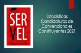 Estadísticas Candidaturas de Convencionales Constituyentes ...