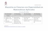 POSGRADOS CIMAT Maestría en Ciencias con Especialidad en ...