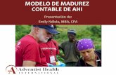 MODELO DE MADUREZ CONTABLE DE AHI