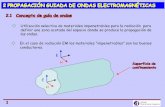 2 PROPAGACIÓN GUIADA DE ONDAS ELECTROMAGNÉTICAS