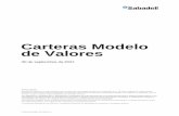 Carteras Modelo de Valores