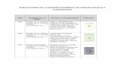 PUBLICACIONES DE LA DIVISIÓN ACADÉMICA DE CIENCIAS ...