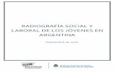 Radiografía social y laboral de los jóvenes en Argentina