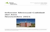 Informe Mensual Calidad del Aire Noviembre 2021