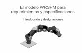 El modelo WRSPM para requerimientos y especificaciones