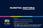 NUESTRA HISTORIA - ConnectAmericas