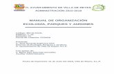 MANUAL DE ORGANIZACIÓN ECOLOGÍA, PARQUES Y JARDINES