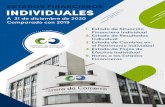 ESTADOS FINANCIEROS INDIVIDUALES - Cámara de Comercio de ...