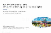 marketing de Google El método de