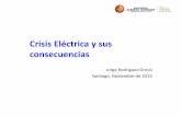 Crisis Eléctrica y sus consecuencias - CIGRE