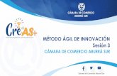 MÉTODO ÁGIL DE INNOVACIÓN Sesión 3
