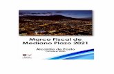 Marco Fiscal de Mediano Plazo 2021