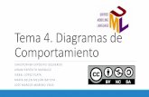 Tema 4. Diagramas de Comportamiento - campusvirtual.ull.es