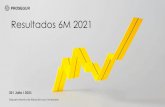 Resultados 6M 2021 - hispanidad.com