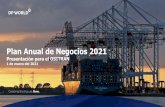 Plan Anual de Negocios 2021 - ositran.gob.pe