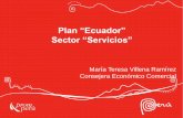 Plan “Ecuador” Sector “Servicios” - SIICEX