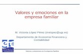 Valores y emociones en la empresa familiar