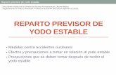 REPARTO PREVISOR DE YODO ESTABLE
