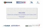 Sistema de Inteligencia Competitiva del Cluster GAIA