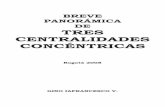 BREVE PANORÁMICA DE TRES CENTRALIDADES CONCÉNTRICAS