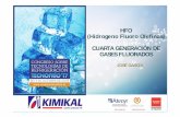 HFO (Hidrogeno Fluoro Olefinas) CUARTA GENERACIÓN DE GASES ...