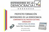 PROYECTO FORMACIÓN DEFENSORES DE LA DEMOCRACIA