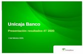 Presentación de Resultados Cuarto Trimestre 2020 - Unicaja ...