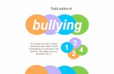 Todo sobre el bullying - repositorio.tec.mx
