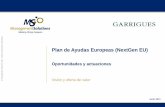 Plan de Ayudas Europeas (NextGen EU)