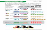 Infografía más gasolineras2 - Comisión Reguladora de ...