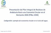 Presentación del Plan Integral de Residuos de Andalucía ...