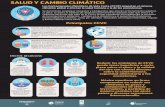 SALUD Y CAMBIO CLIMÁTICO