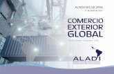 Comercio Exterior Global ALADI, enero - diciembre 2019 - 2020